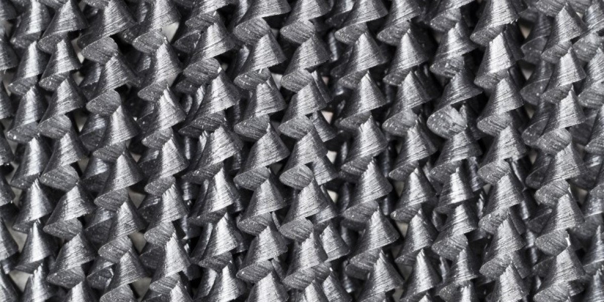 Experts Predict a Surge in Silicon Carbide Fiber Market Through 2035