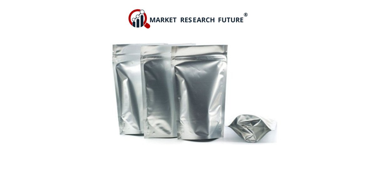 Material Innovation and Efficiency Trends in US Retort Packaging Market Analysis